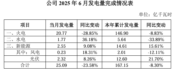 企業微信截圖_20250704093728.png