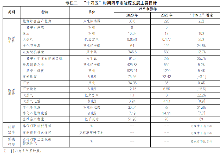 微信截圖_20230214090335.png