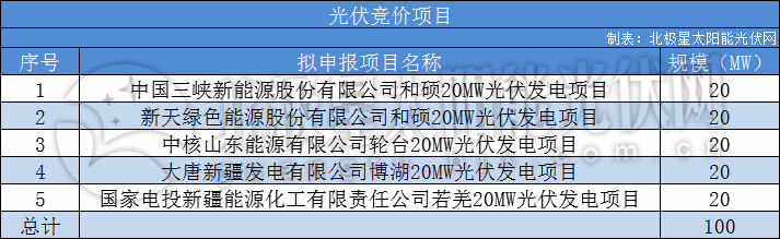企業(yè)微信截圖_15911452241830.png