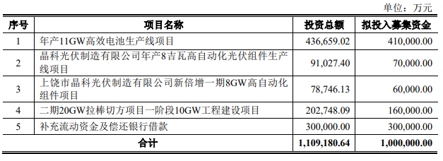 企業微信截圖_20230206095838.png