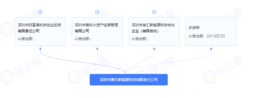 企業微信截圖_20250211095002.png
