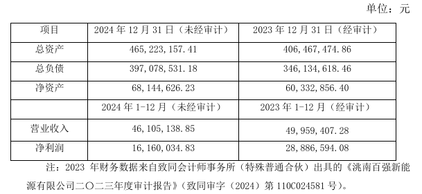 企業微信截圖_20250327093708.png