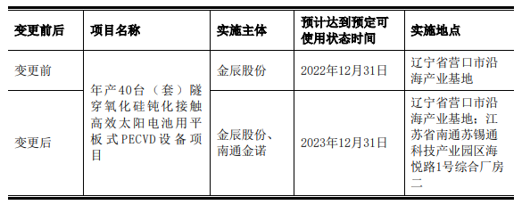 企業微信截圖_20221129085159.png