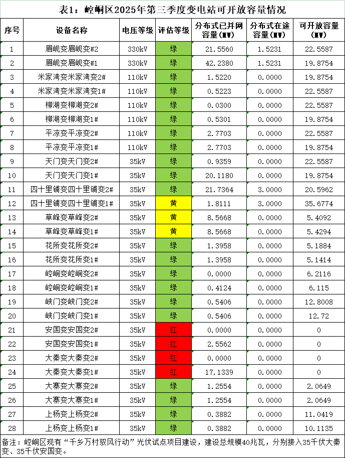 分布式.png