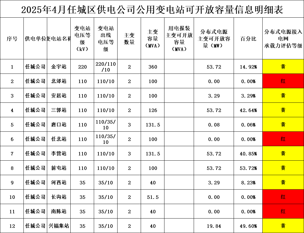 微信圖片_20250411093536.png