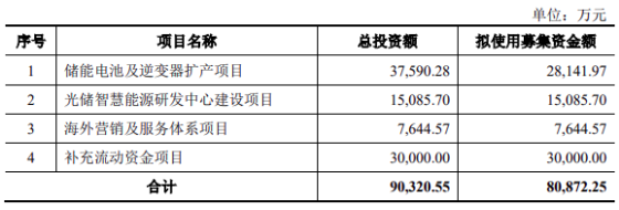 企业微信截图_20240103100007.png