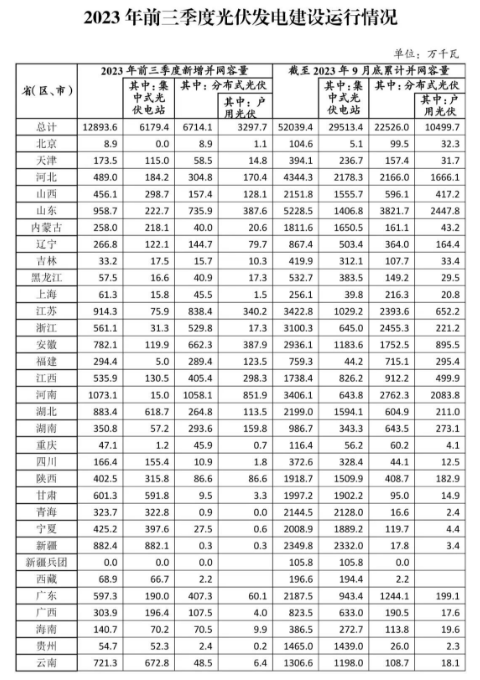 企業(yè)微信截圖_20231106090537.png