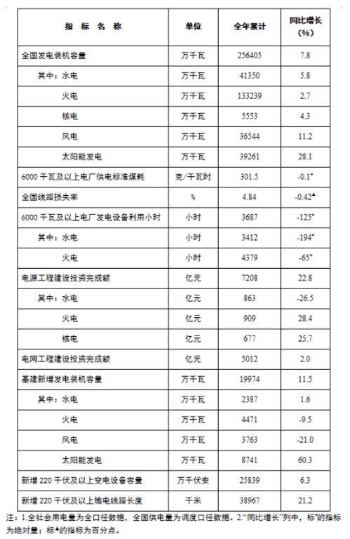 企業微信截圖_20240126175528.png