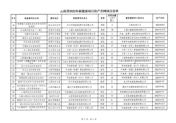 企業(yè)微信截圖_20220714095650.png